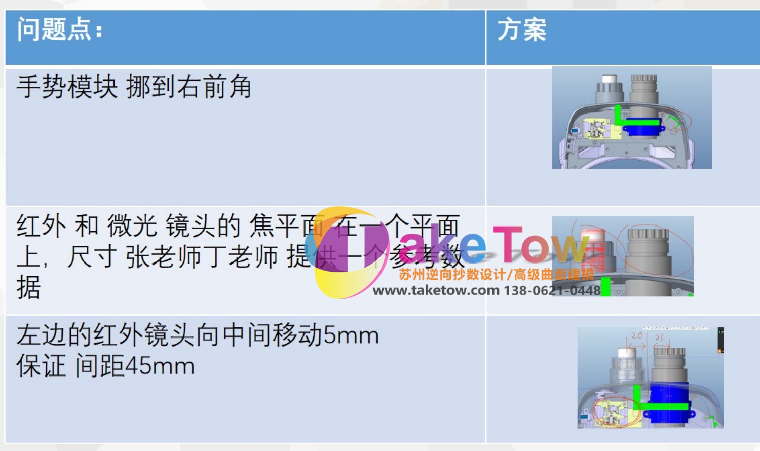 军用多镜头AR眼镜打样 逆向测绘建模 苏州三维逆向抄数 图10